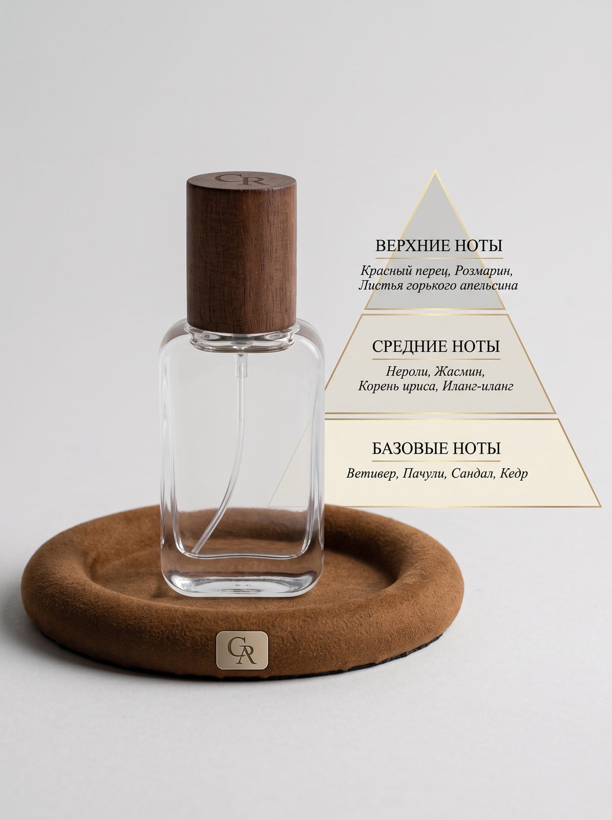 «Amouage Reflection Man» — ручная работа, Просто Подари